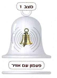 (בספר ציור:) פעמון עם אוויר.
